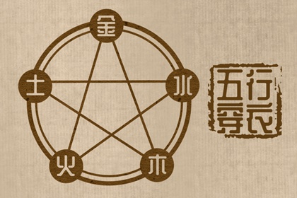 合婚分析|姻缘情感分析|合八字免费算命|女人出生看姻缘|算男女八字合婚